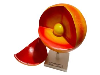 Sun Model (MGE-1822)