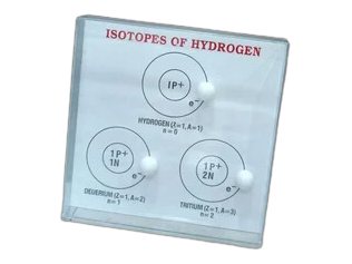 Model of Isotopes of Hydrogen (MGE-2405)