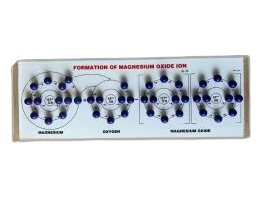 Model of Formation of Magnesium Oxide Ion (MGE-2417)