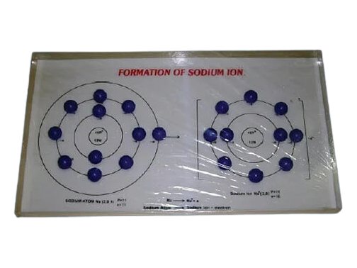Model of Formation of Sodium Ion (MGE-2418)