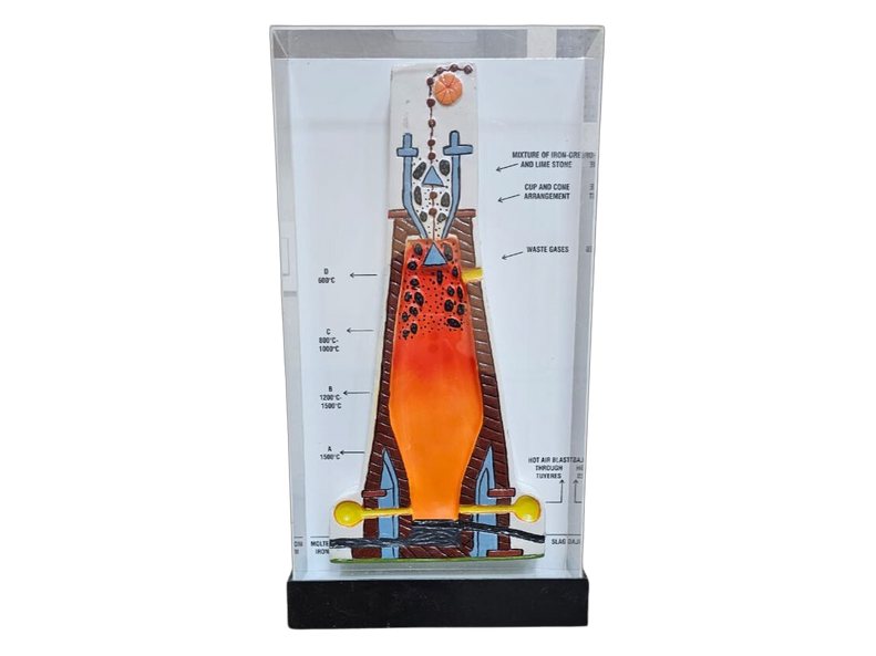 Model of Blast Furnace (MGE-2427)