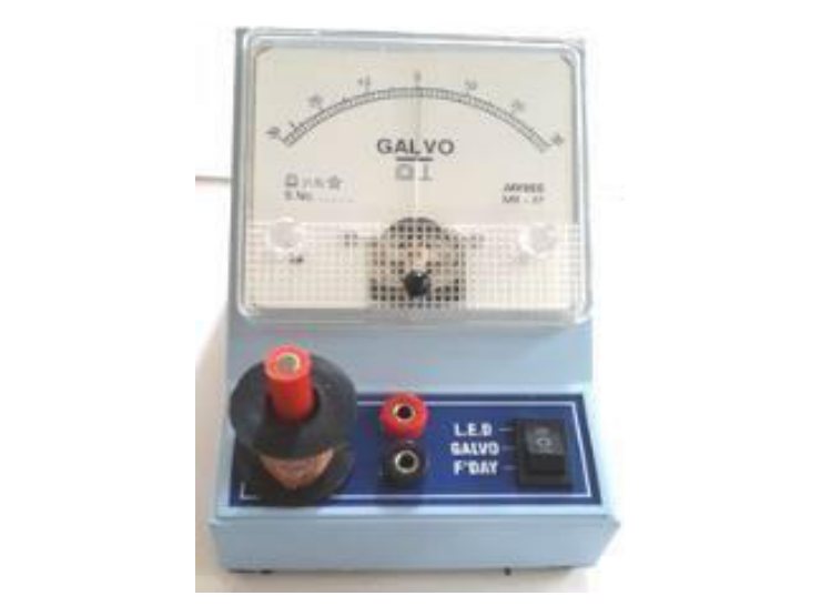 Faraday's Law (MGE-1679)