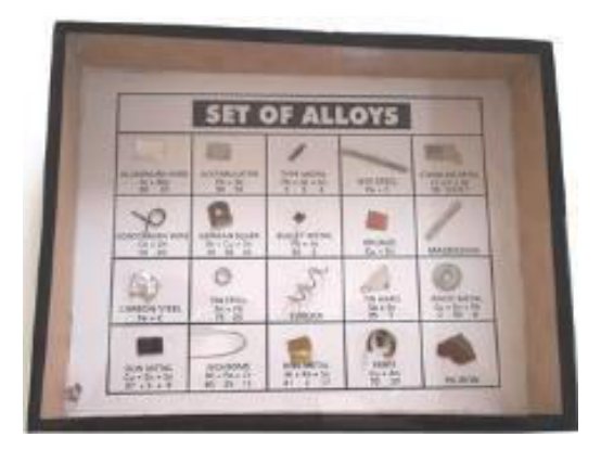 Set of Alloys (MGE-1683)