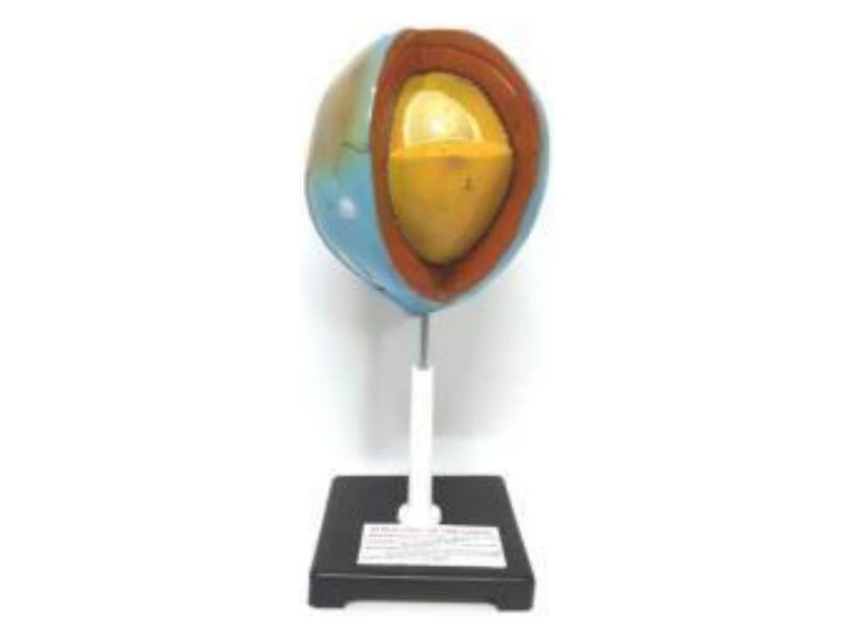 Earth Layer Model Rubber (MGE-1692)