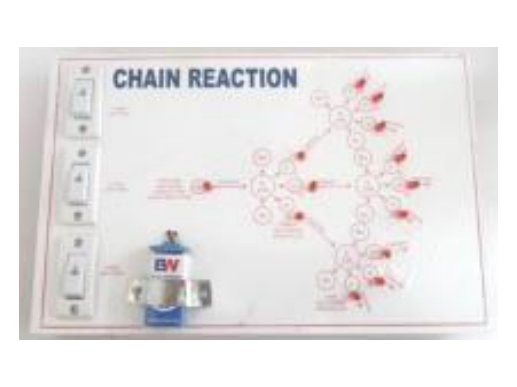 Chain Reaction (MGE-1722)