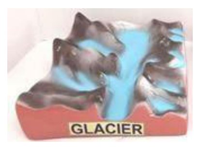 Glacier – Geological 3D Model (MGE-1784)