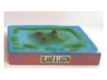 Island & Lagoon – Geological 3D Model (MGE-1787)