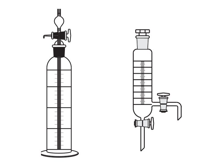 Particle Size Determination Apparatus (MGE-1183)