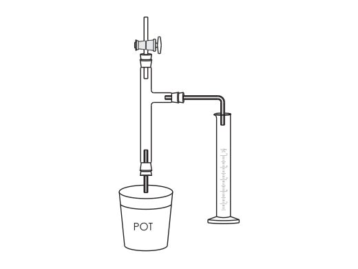 Apparatus for experiments (MGE-1277)