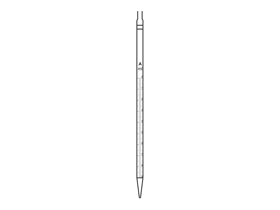 Pipettes, Measuring, Graduated, Serological (MGE-543)