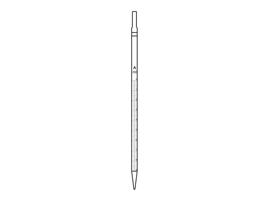 Pipettes, Measuring, Graduated, Serological (MGE-543L)
