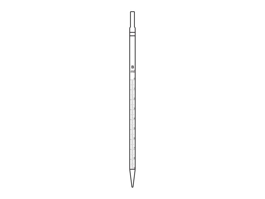 Pipettes, Measuring, Graduated, Serological (MGE-544)