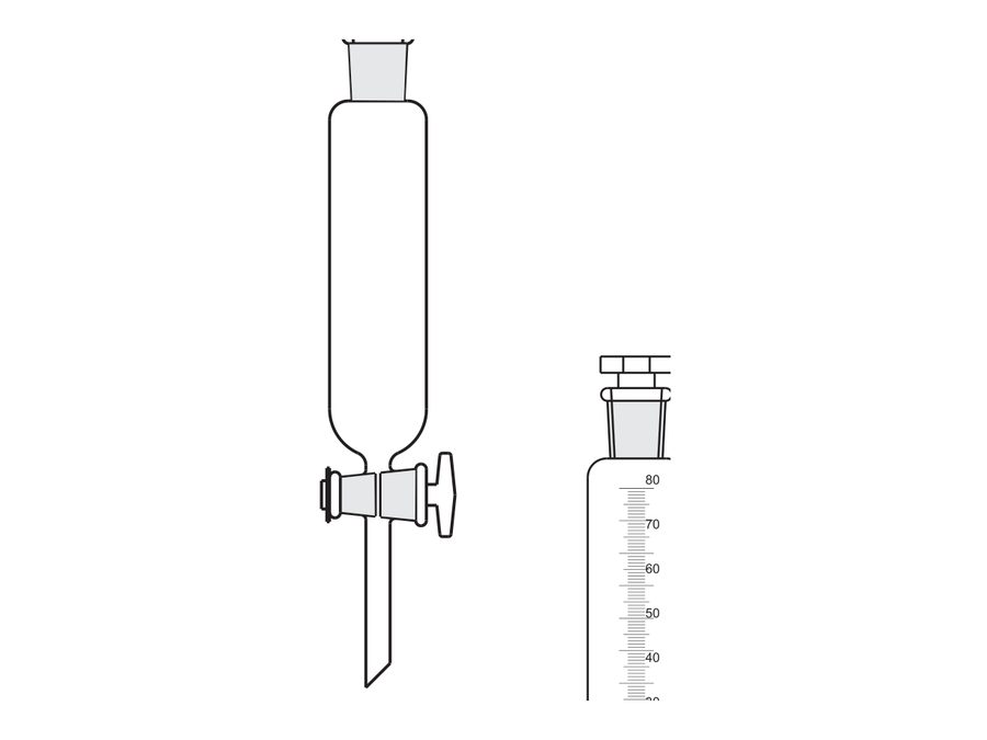 Dropping Funnels (MGE-791)