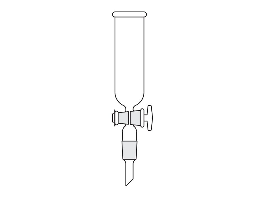 Dropping Funnels (MGE-795)