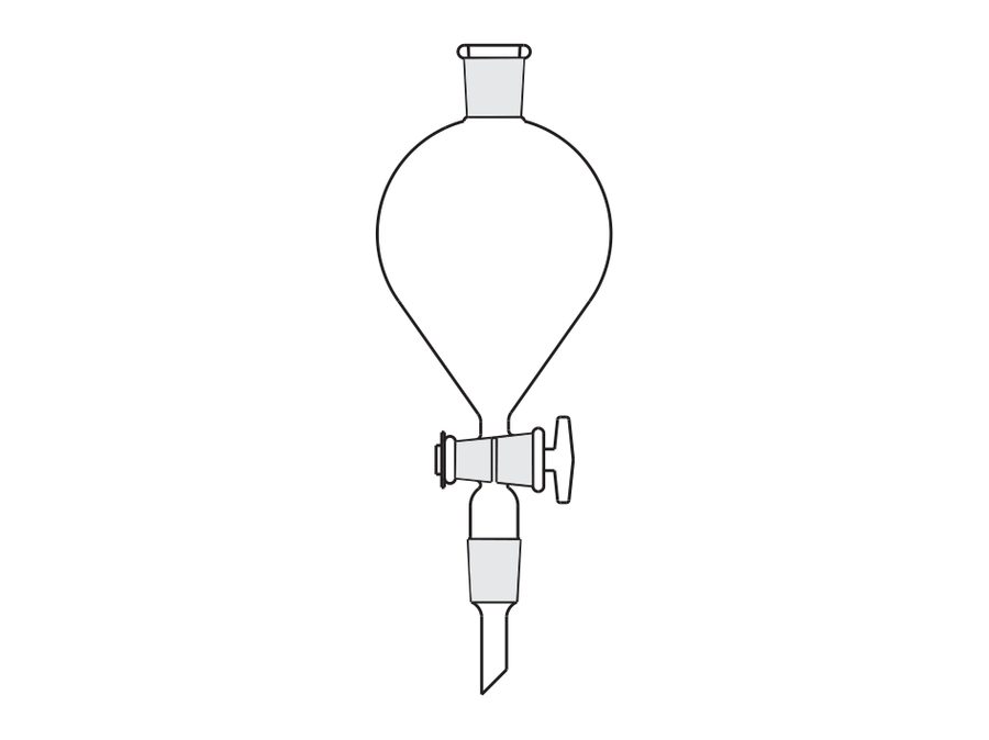 Separating Funnels (MGE-797)