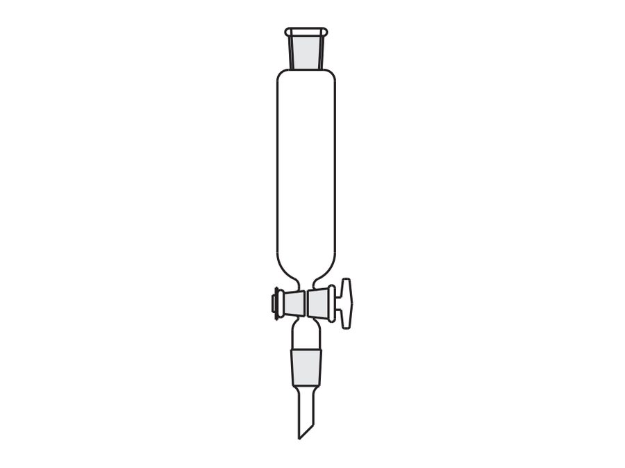 Dropping Funnels (MGE-799)