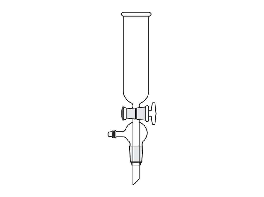 Dropping Funnels (MGE-803)