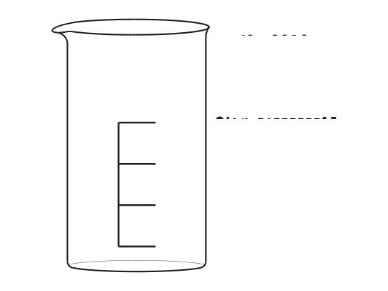 Beakers (MGE-971a)